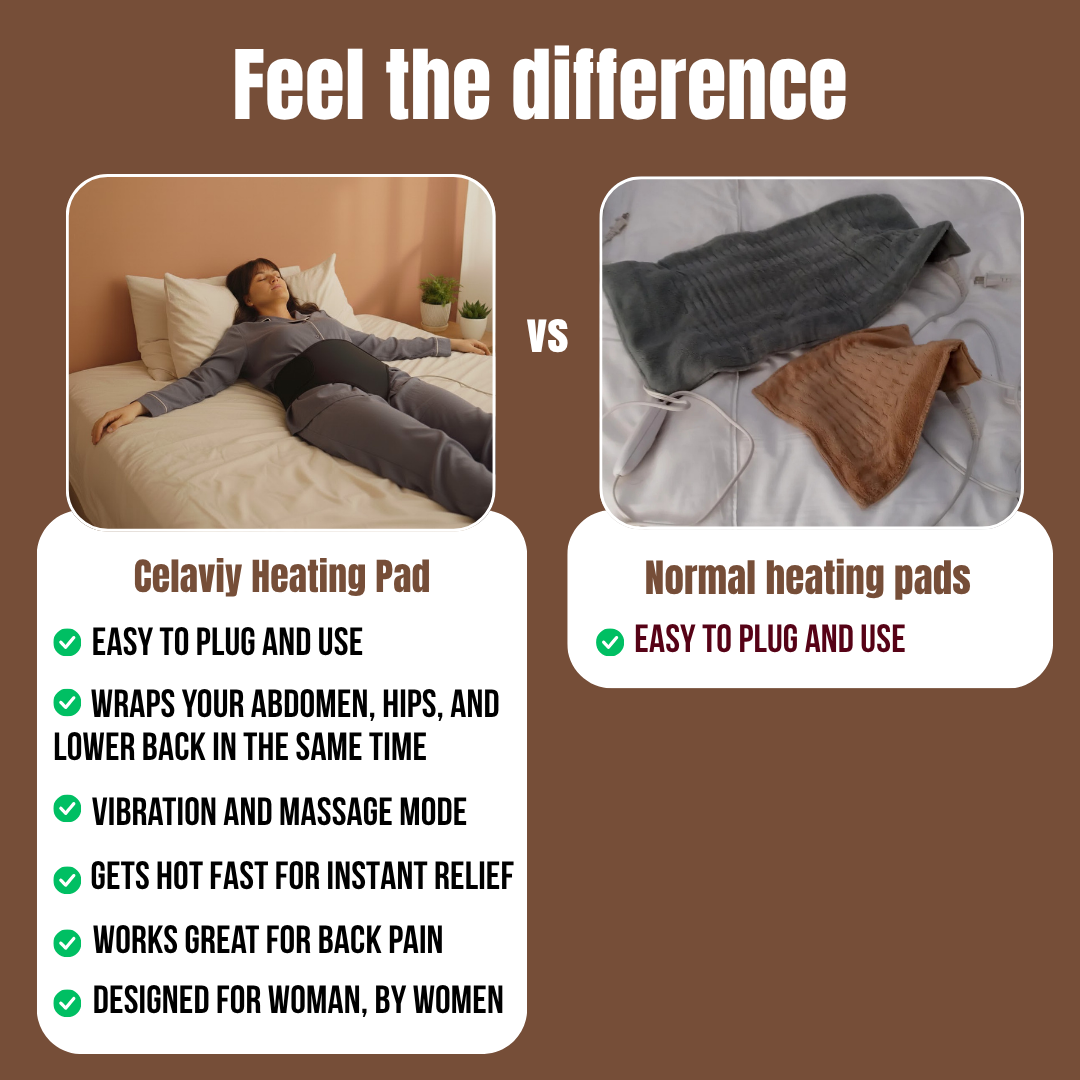 Celaviy® Heating Pad